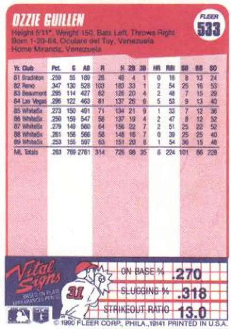 1990 Fleer #533 Ozzie Guillen NM-MT Chicago White Sox Baseball Card - Baseball Card Single