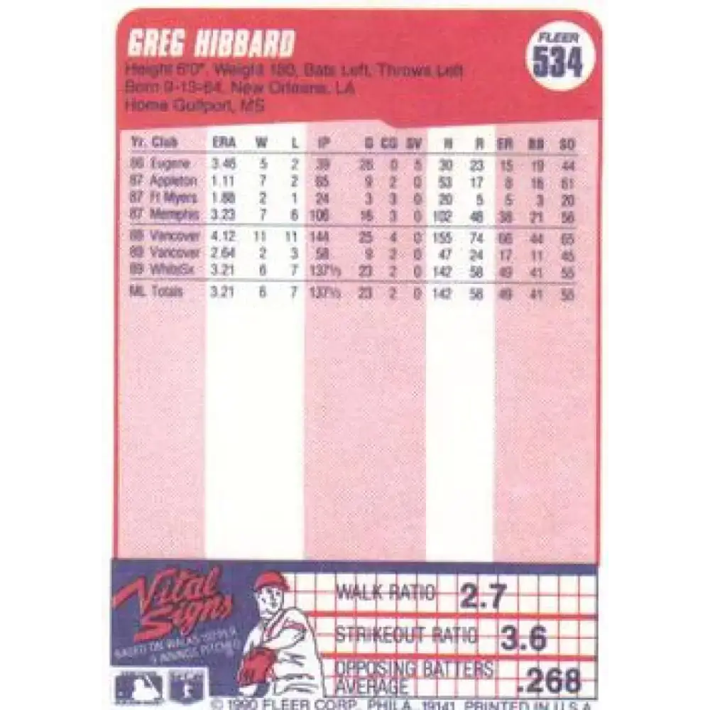 1990 Fleer #534 Greg Hibbard NM-MT RC Rookie Chicago White Sox Baseball Card - Baseball Card Single