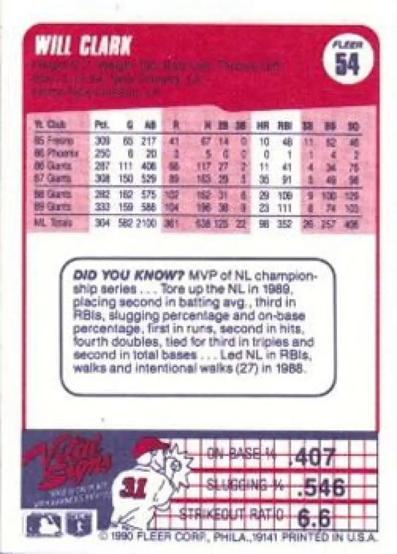 1990 Fleer #54 Will Clark NM-MT San Francisco Giants Baseball Card - Baseball Card Single