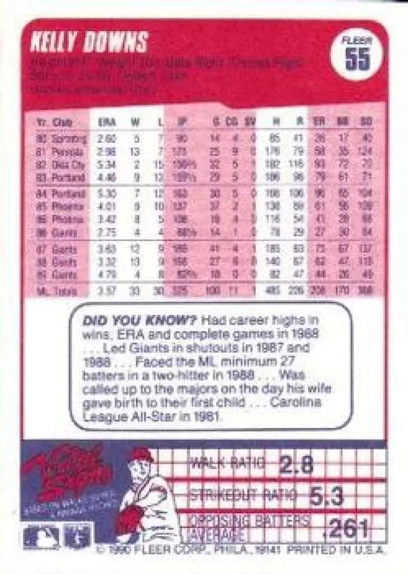 1990 Fleer #55 Kelly Downs NM-MT San Francisco Giants Baseball Card - Baseball Card Single