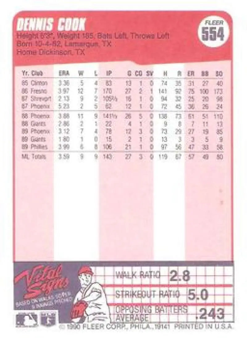 1990 Fleer #554 Dennis Cook NM-MT Philadelphia Phillies Baseball Card - Baseball Card Single