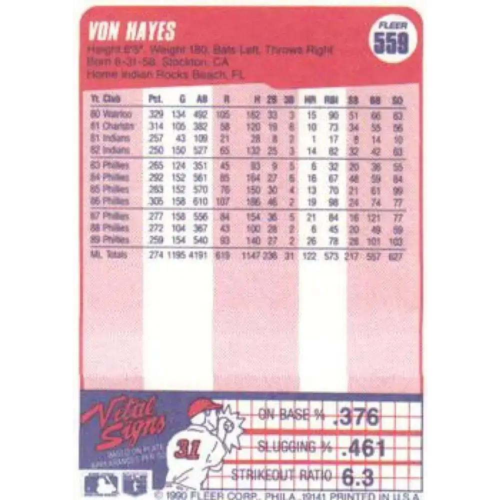 1990 Fleer #559 Von Hayes NM-MT Philadelphia Phillies Baseball Card - Baseball Card Single
