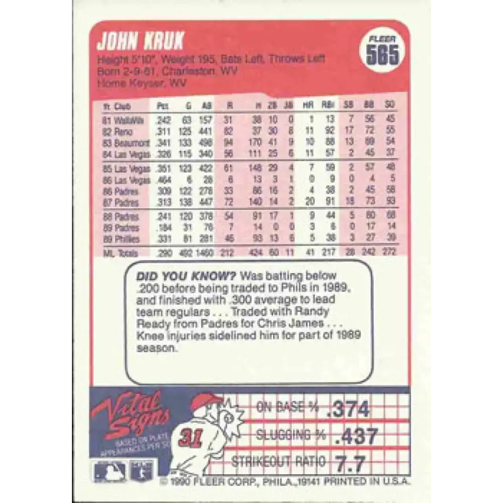 1990 Fleer #565 John Kruk NM-MT Philadelphia Phillies Baseball Card - Baseball Card Single