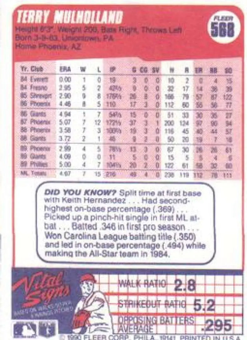 1990 Fleer #568 Terry Mulholland NM-MT Philadelphia Phillies Baseball Card - Baseball Card Single