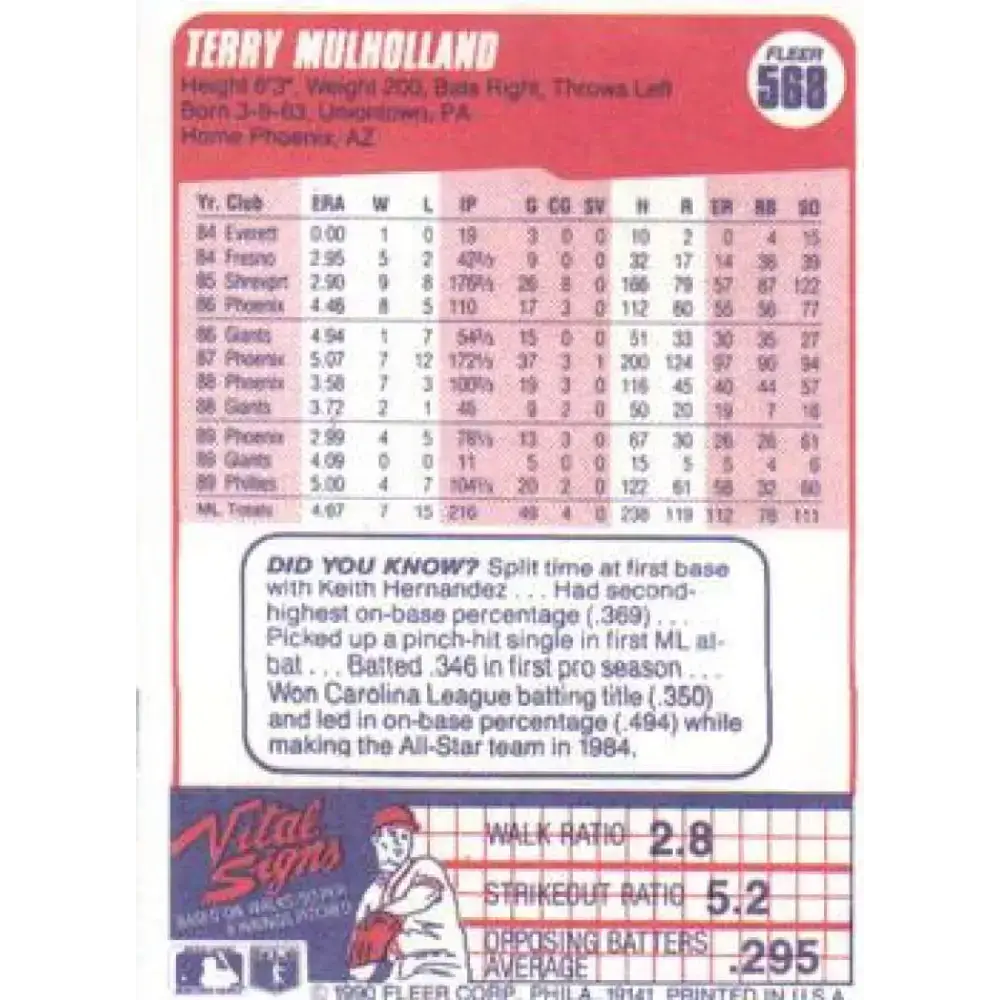 1990 Fleer #568 Terry Mulholland UER NM-MT Philadelphia Phillies Baseball Card - Baseball Card Single