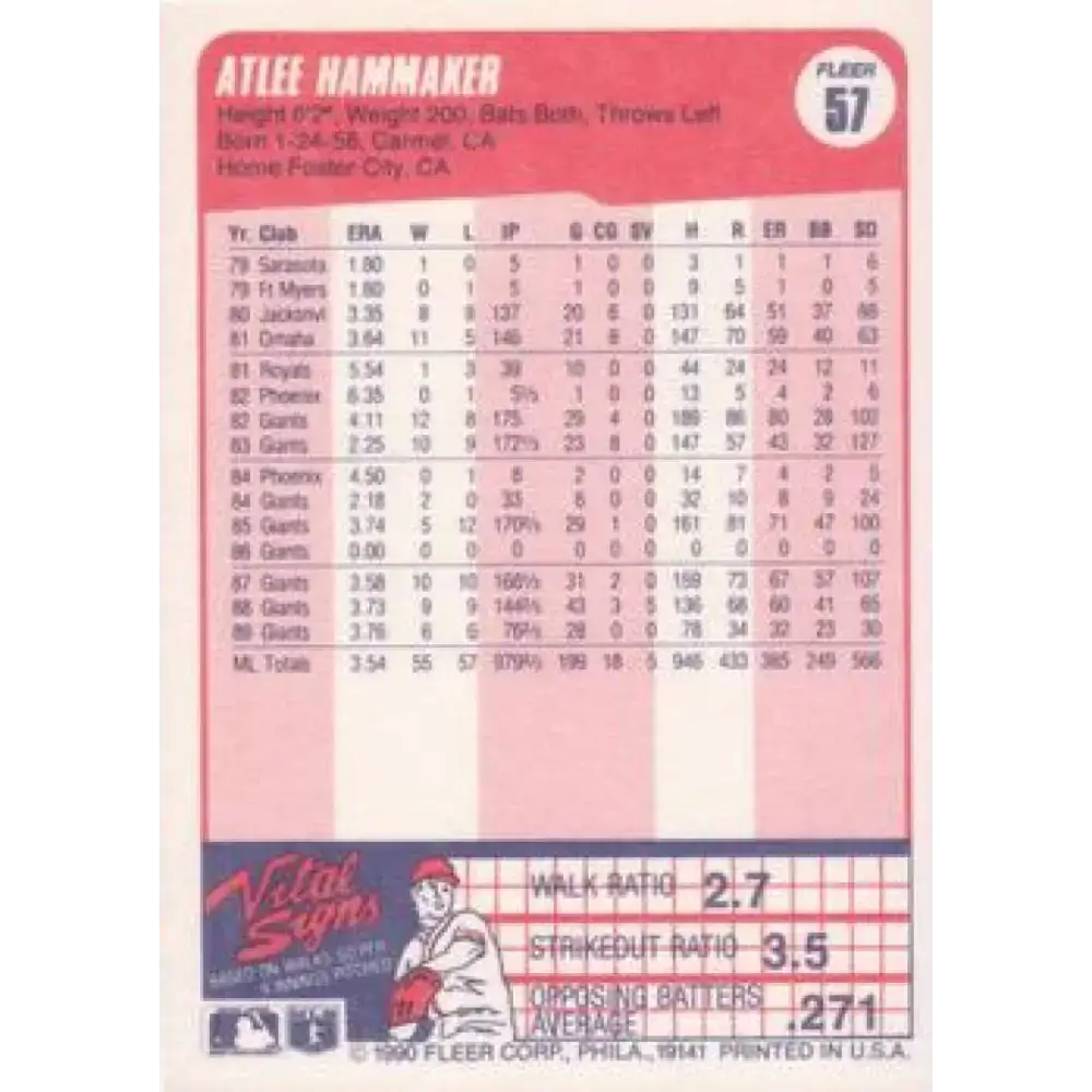 1990 Fleer #57 Atlee Hammaker NM-MT San Francisco Giants Baseball Card - Baseball Card Single