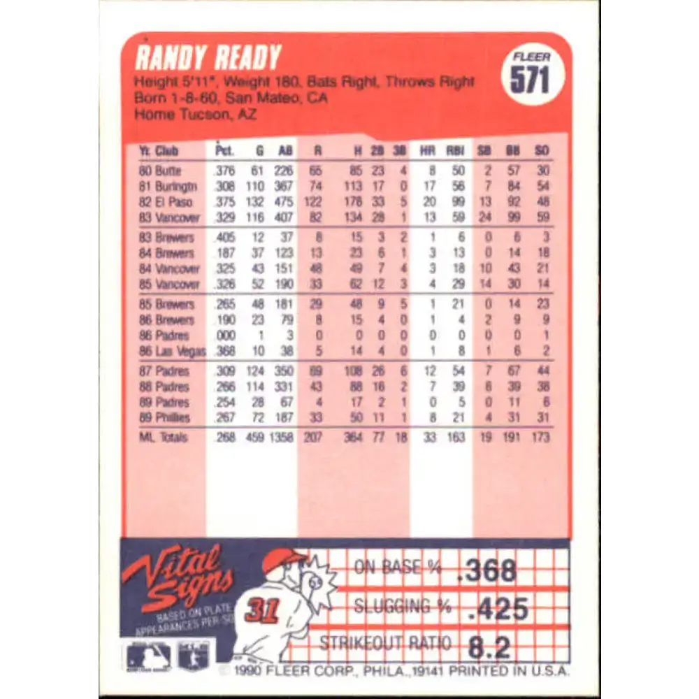 1990 Fleer #571 Randy Ready NM-MT Philadelphia Phillies Baseball Card - Baseball Card Single