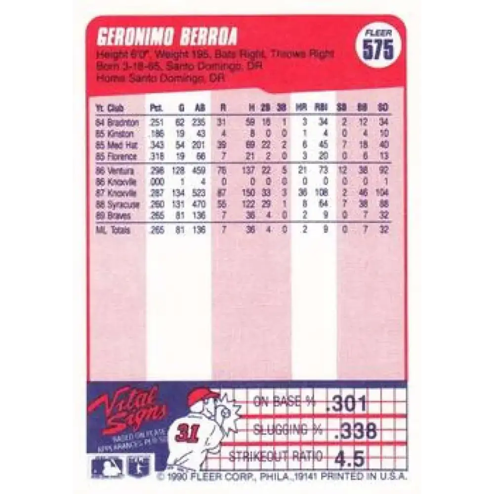 1990 Fleer #575 Geronimo Berroa NM-MT Atlanta Braves Baseball Card - Baseball Card Single