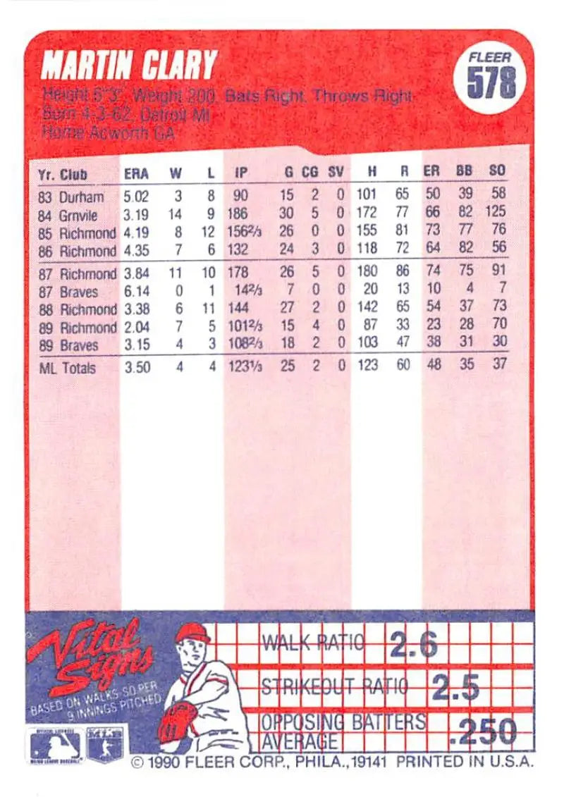 1990 Fleer #578 Marty Clary NM-MT Atlanta Braves Baseball Card - Baseball Card Single