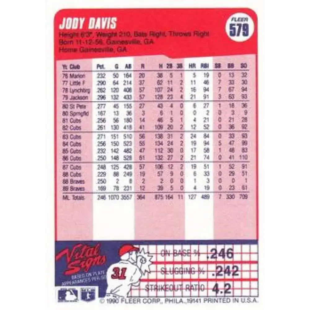 1990 Fleer #579 Jody Davis NM-MT Atlanta Braves Baseball Card - Baseball Card Single