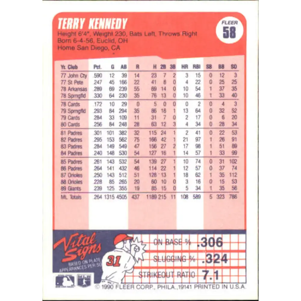 1990 Fleer #58 Terry Kennedy NM-MT San Francisco Giants Baseball Card - Baseball Card Single