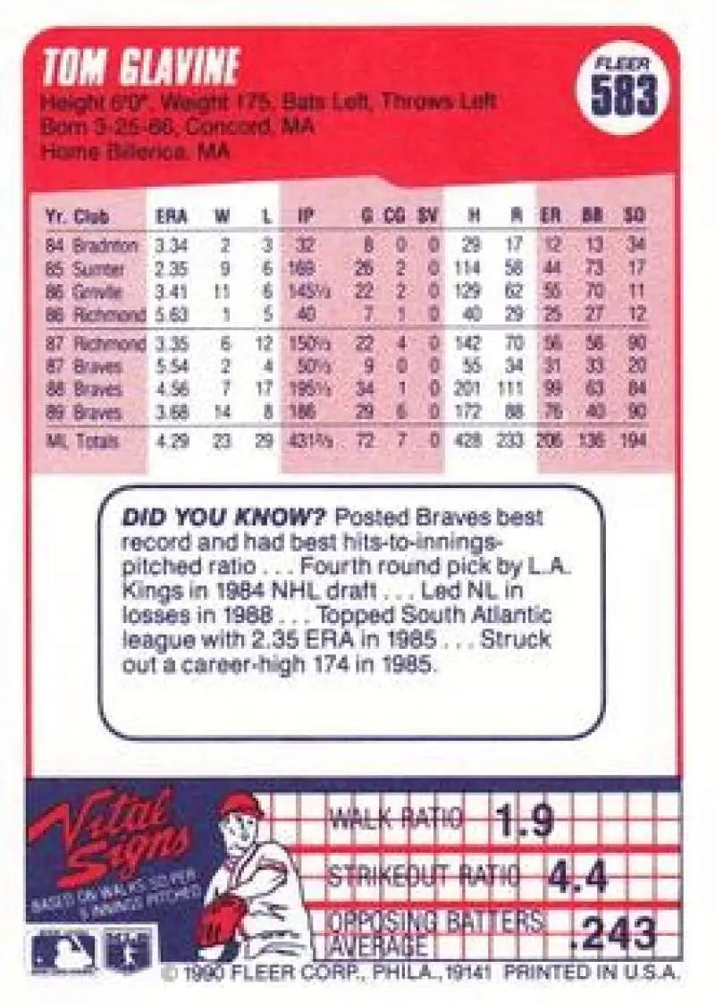 1990 Fleer #583 Tom Glavine NM-MT Atlanta Braves Baseball Card - Baseball Card Single