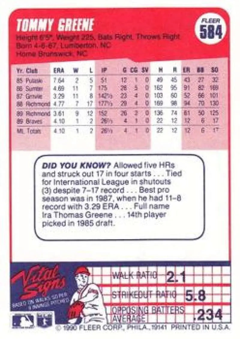 1990 Fleer #584 Tommy Greene NM-MT RC Rookie Atlanta Braves Baseball Card - Baseball Card Single