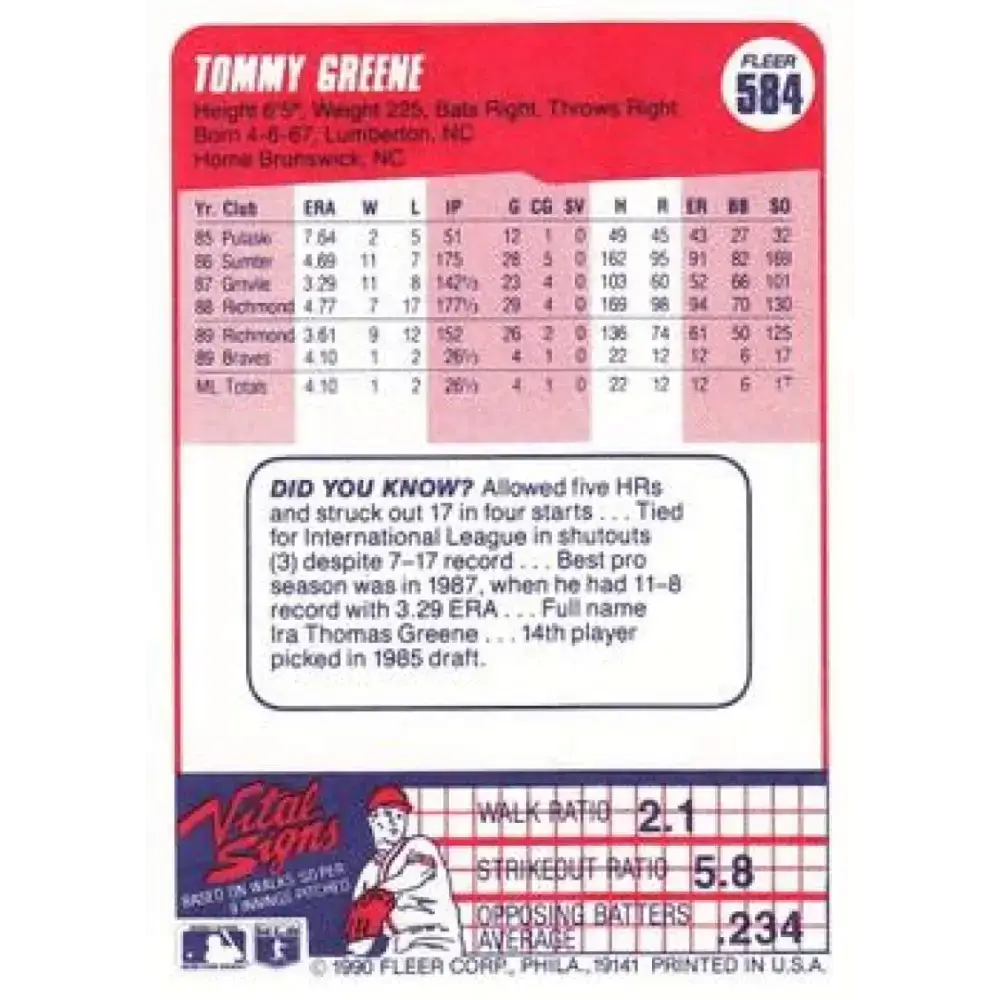 1990 Fleer #584 Tommy Greene NM-MT RC Rookie Atlanta Braves Baseball Card - Baseball Card Single