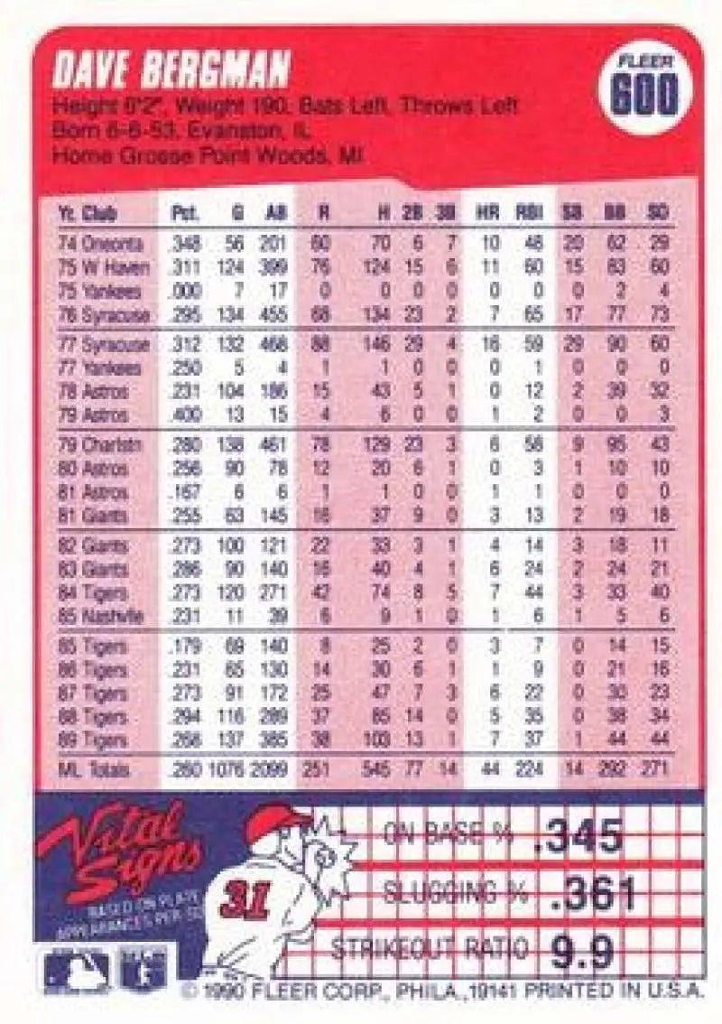 1990 Fleer #600 Dave Bergman NM-MT Detroit Tigers Baseball Card - Baseball Card Single