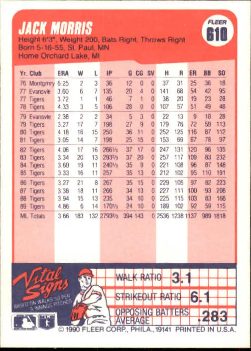 1990 Fleer #610 Jack Morris NM-MT Detroit Tigers Baseball Card - Baseball Card Single