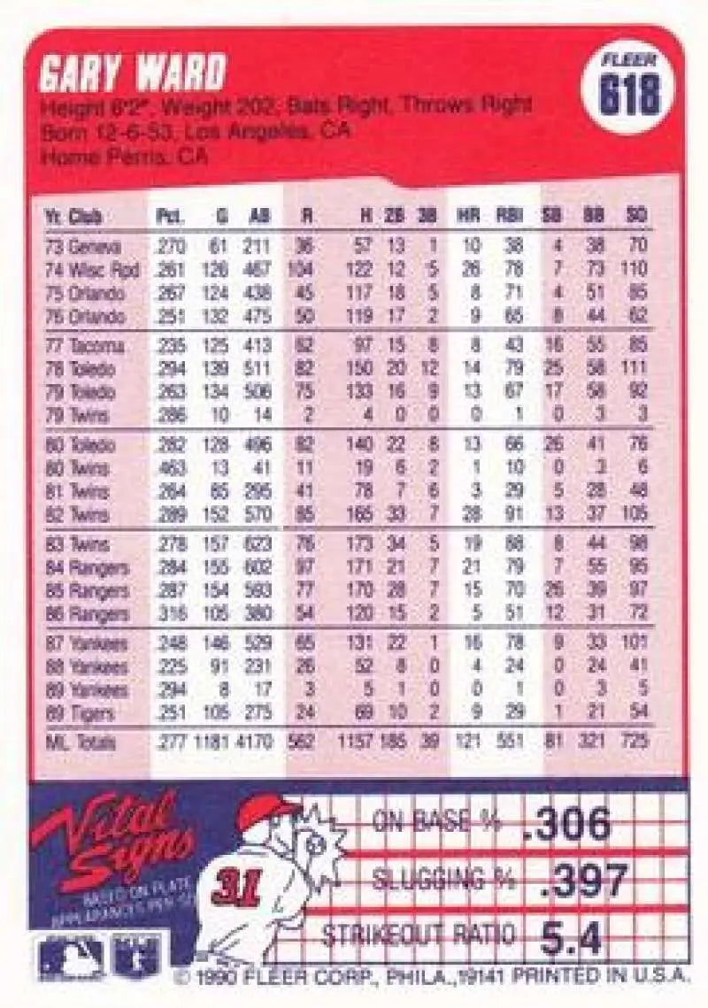1990 Fleer #618 Gary Ward NM-MT Detroit Tigers Baseball Card - Baseball Card Single