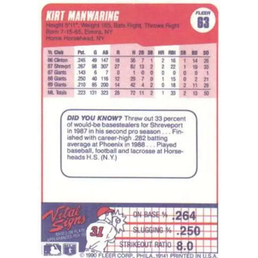 1990 Fleer #63 Kirt Manwaring UER NM-MT San Francisco Giants Baseball Card - Baseball Card Single