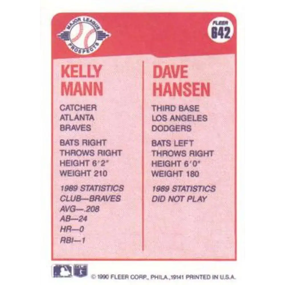 1990 Fleer #642 Kelly Mann/Dave Hansen NM-MT RC Rookie Atlanta Braves/Los Angeles Dodgers Baseball Card - Baseball Card