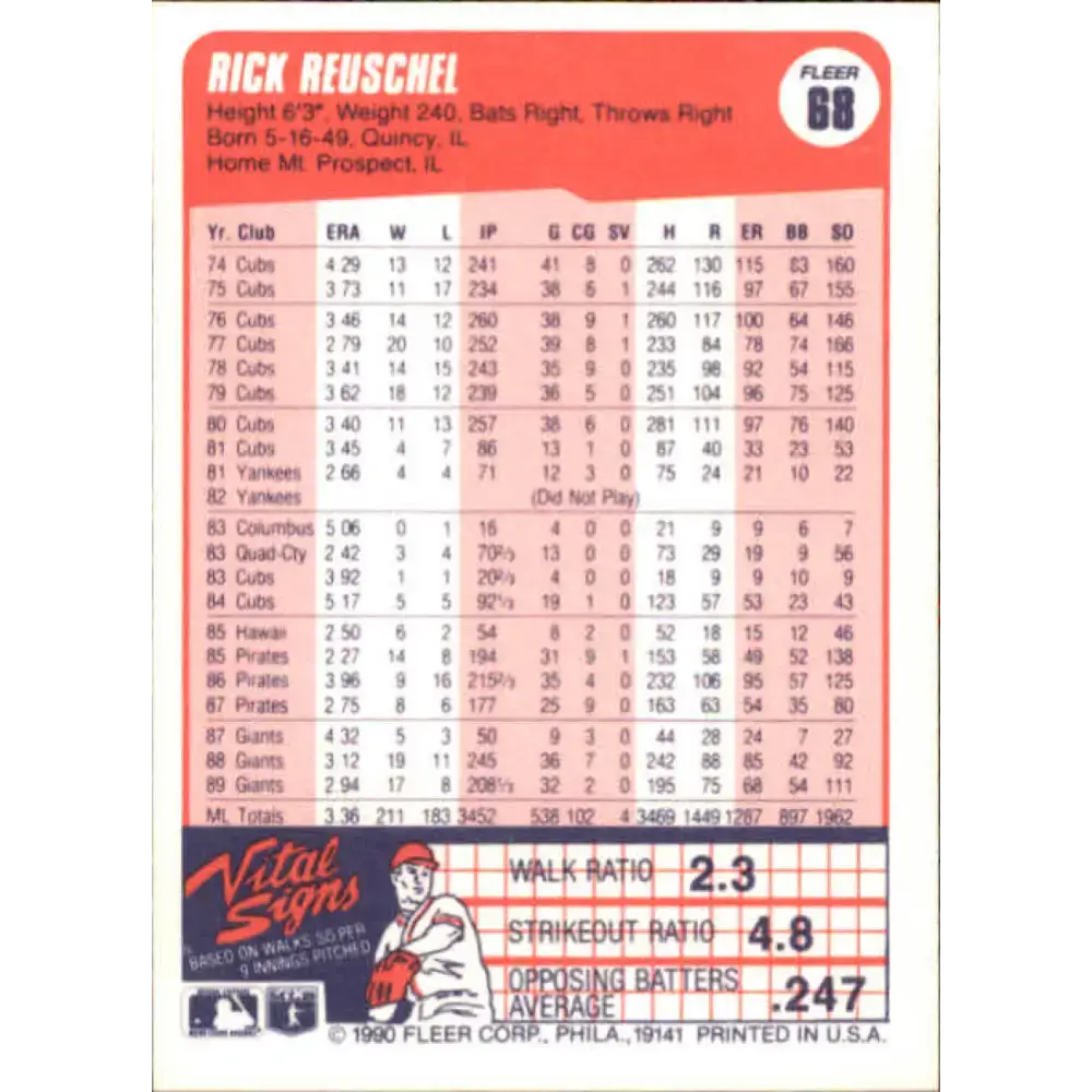 1990 Fleer #68 Rick Reuschel NM-MT San Francisco Giants Baseball Card - Baseball Card Single