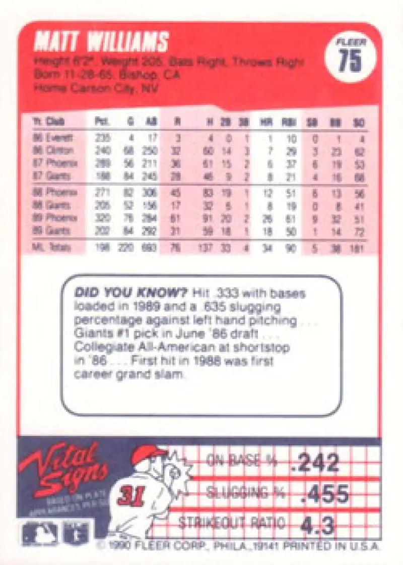 1990 Fleer #75 Matt Williams NM-MT San Francisco Giants Baseball Card - Baseball Card Single
