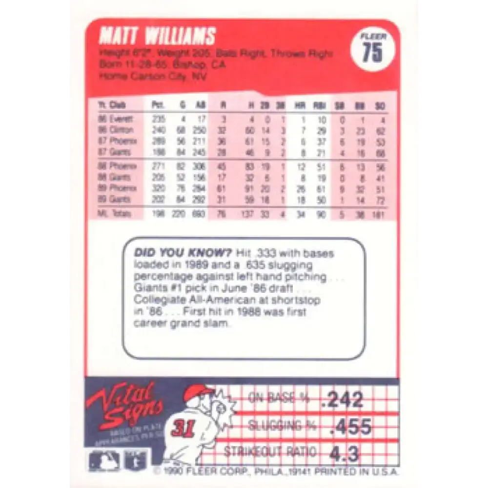 1990 Fleer #75 Matt Williams NM-MT San Francisco Giants Baseball Card - Baseball Card Single