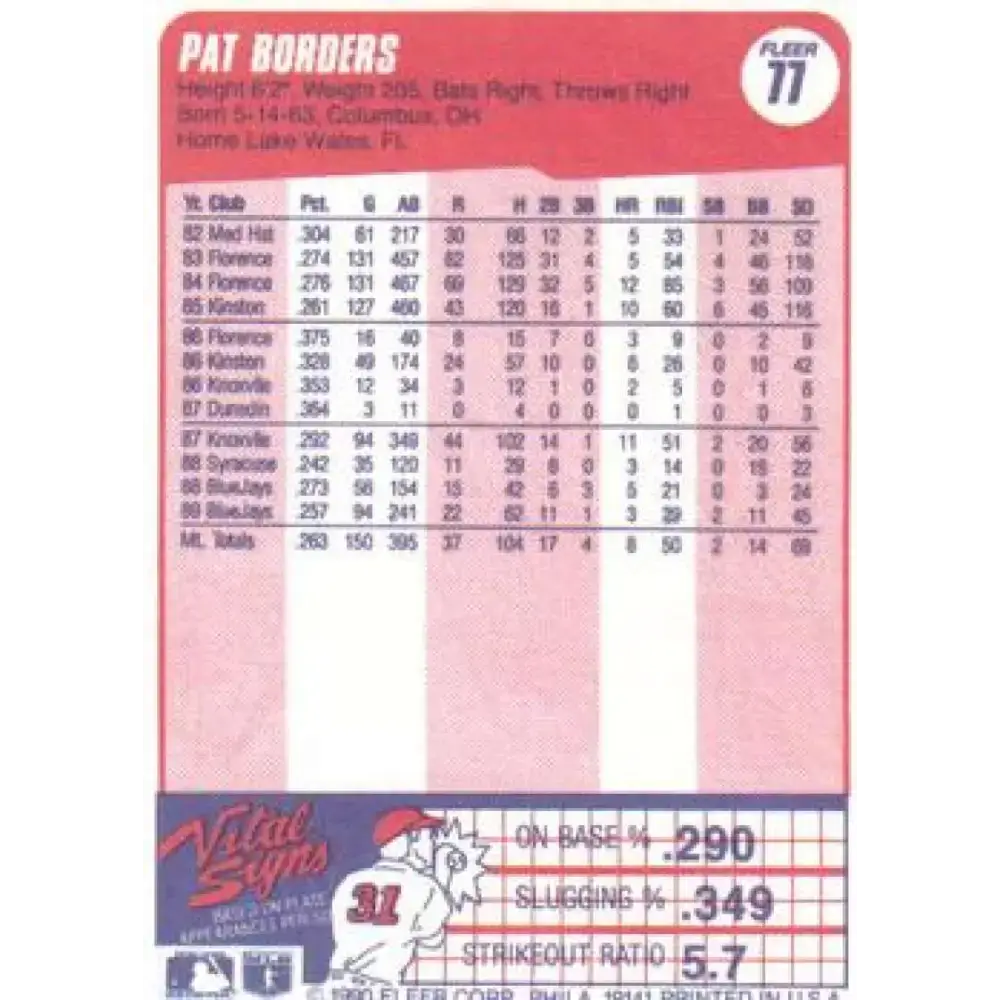 1990 Fleer #77 Pat Borders NM-MT Toronto Blue Jays Baseball Card - Baseball Card Single