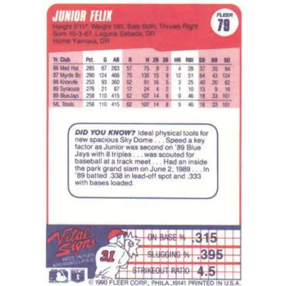 1990 Fleer #79 Junior Felix NM-MT Toronto Blue Jays Baseball Card - Baseball Card Single