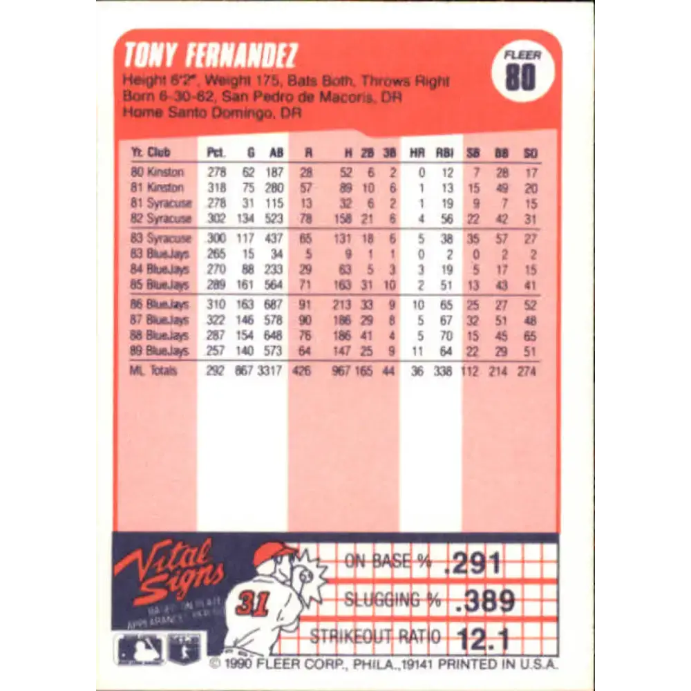 1990 Fleer #80 Tony Fernandez NM-MT Toronto Blue Jays Baseball Card - Baseball Card Single