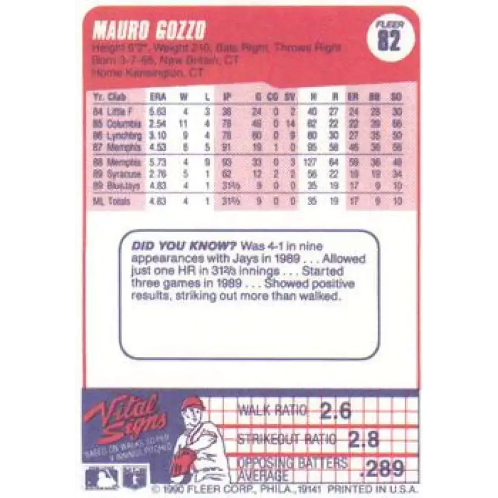 1990 Fleer #82 Mauro Gozzo NM-MT RC Rookie Toronto Blue Jays Baseball Card - Baseball Card Single