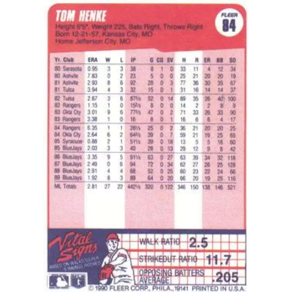 1990 Fleer #84 Tom Henke NM-MT Toronto Blue Jays Baseball Card - Baseball Card Single