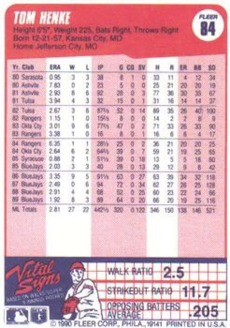 1990 Fleer #84 Tom Henke NM-MT Toronto Blue Jays Baseball Card - Baseball Card Single