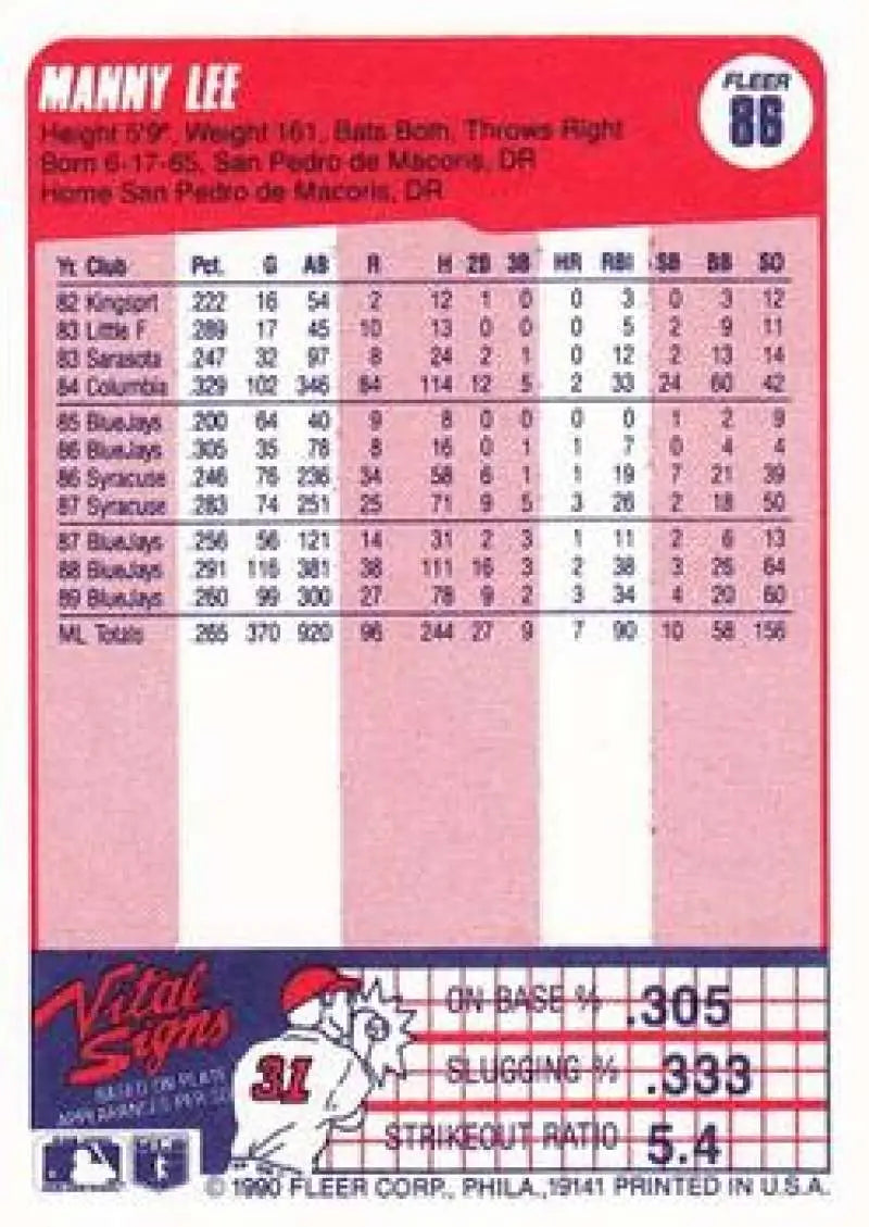 1990 Fleer #86 Manuel Lee NM-MT Toronto Blue Jays Baseball Card - Baseball Card Single