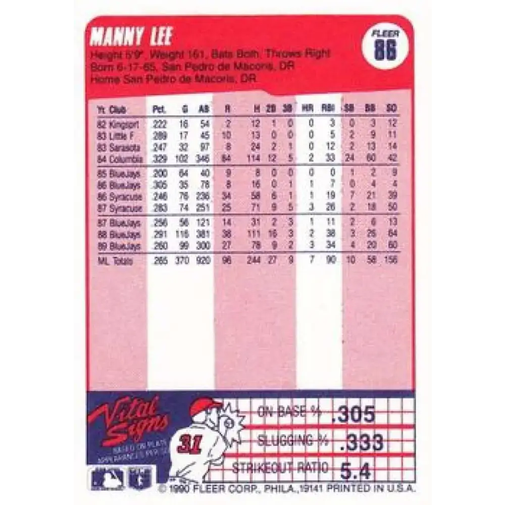 1990 Fleer #86 Manuel Lee NM-MT Toronto Blue Jays Baseball Card - Baseball Card Single