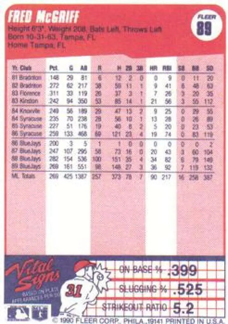 1990 Fleer #89 Fred McGriff NM-MT Toronto Blue Jays Baseball Card - Baseball Card Single