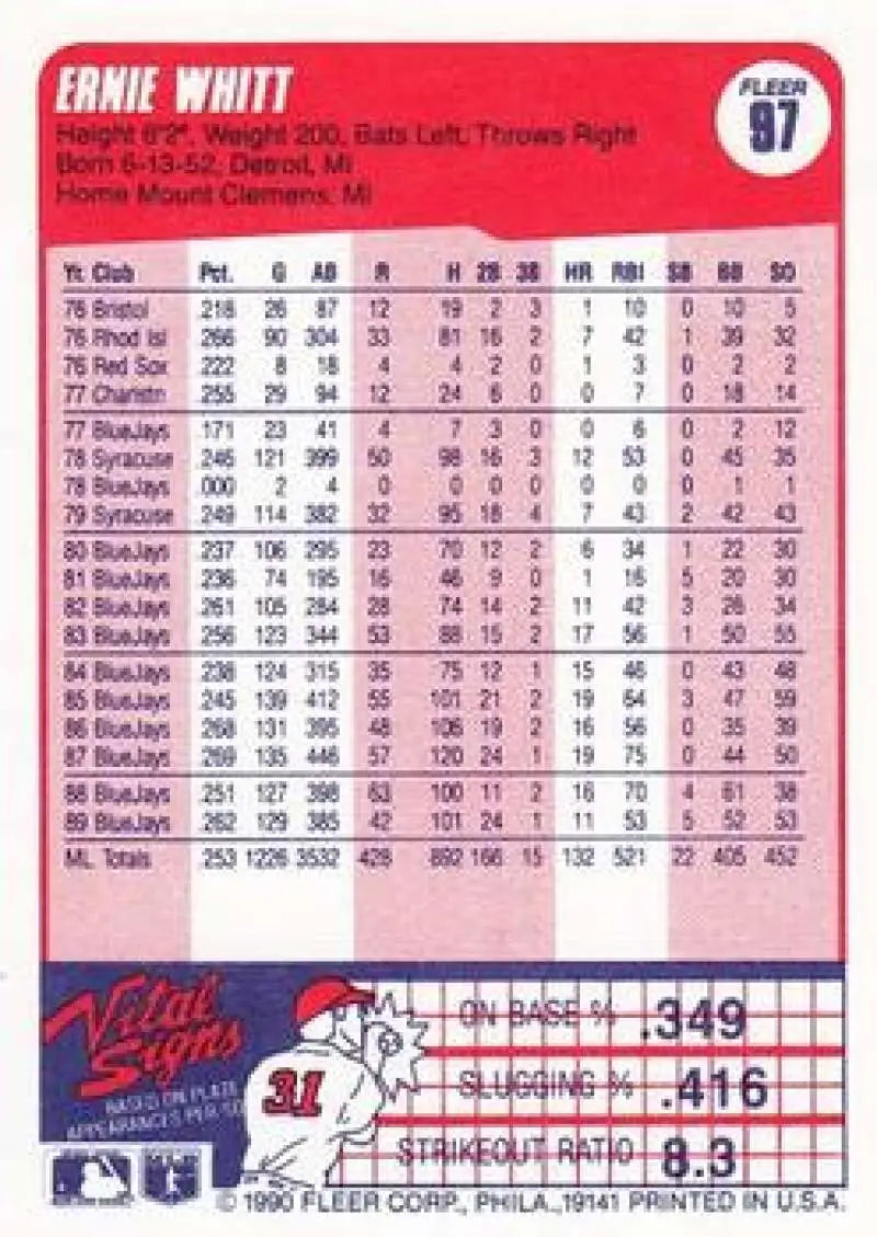 1990 Fleer #97 Ernie Whitt NM-MT Toronto Blue Jays Baseball Card - Baseball Card Single