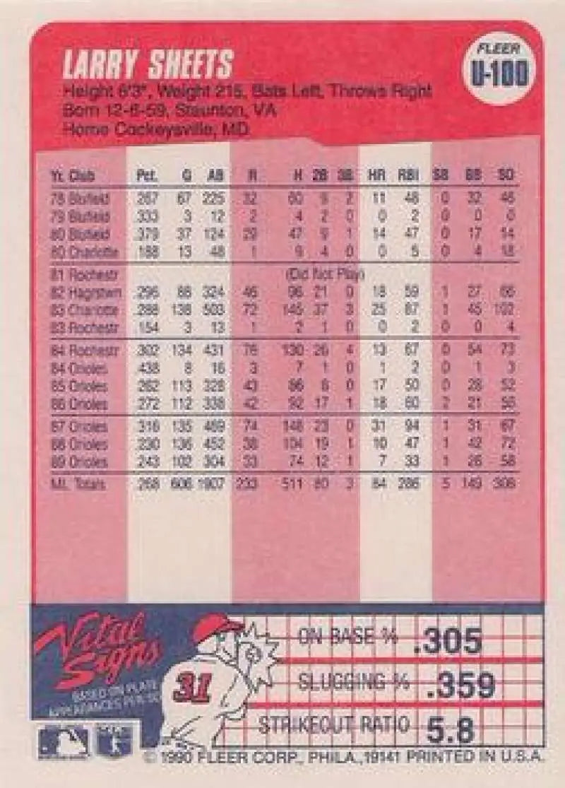 1990 Fleer Update #U-100 Larry Sheets NM-MT Detroit Tigers Baseball Card - Baseball Card Single