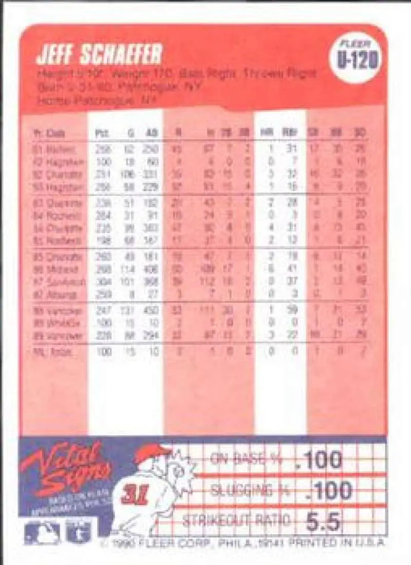 1990 Fleer Update #U-120 Jeff Schaefer NM-MT RC Rookie Seattle Mariners Baseball Card - Baseball Card Single