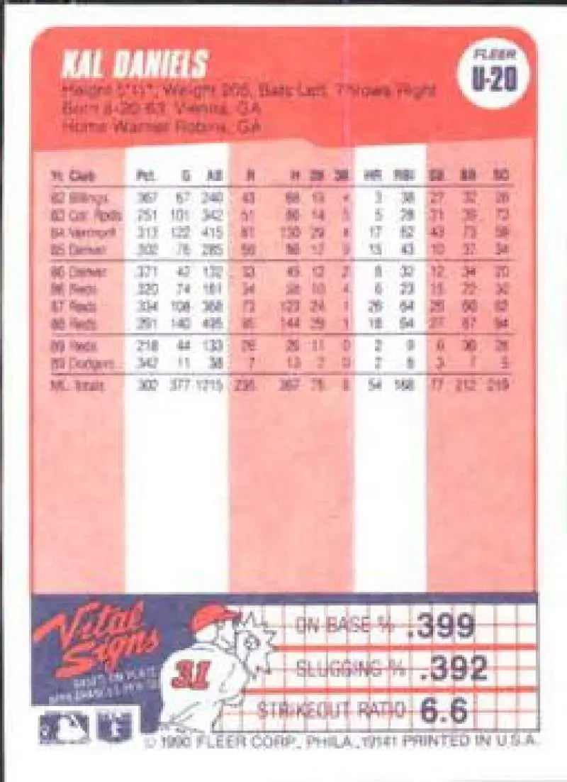 1990 Fleer Update #U-20 Kal Daniels NM-MT Los Angeles Dodgers Baseball Card - Baseball Card Single