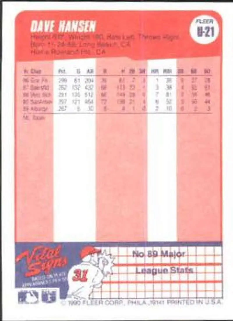 1990 Fleer Update #U-21 Dave Hansen NM-MT Los Angeles Dodgers Baseball Card - Baseball Card Single