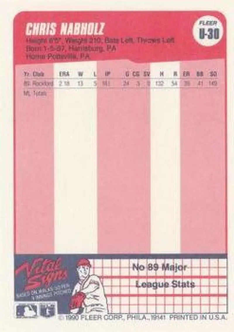 1990 Fleer Update #U-30 Chris Nabholz NM-MT RC Rookie Montreal Expos Baseball Card - Baseball Card Single