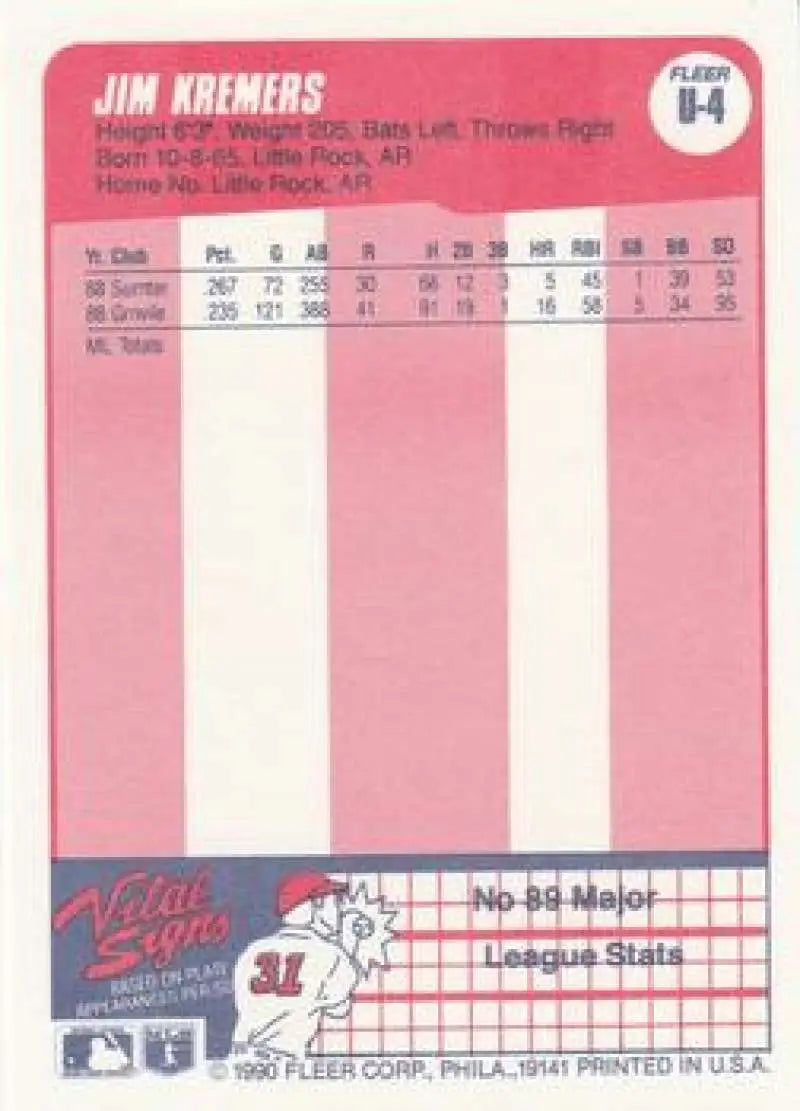 1990 Fleer Update #U-4 Jimmy Kremers NM-MT RC Rookie Atlanta Braves Baseball Card - Baseball Card Single