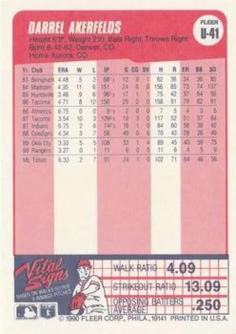 1990 Fleer Update #U-41 Darrel Akerfelds NM-MT Philadelphia Phillies Baseball Card - Baseball Card Single