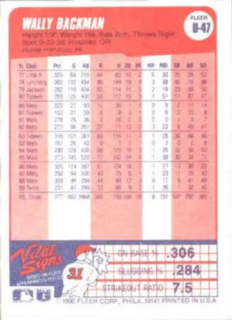 1990 Fleer Update #U-47 Wally Backman NM-MT Pittsburgh Pirates Baseball Card - Baseball Card Single