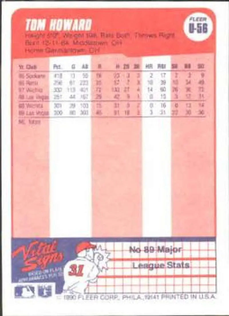 1990 Fleer Update #U-56 Thomas Howard NM-MT San Diego Padres Baseball Card - Baseball Card Single