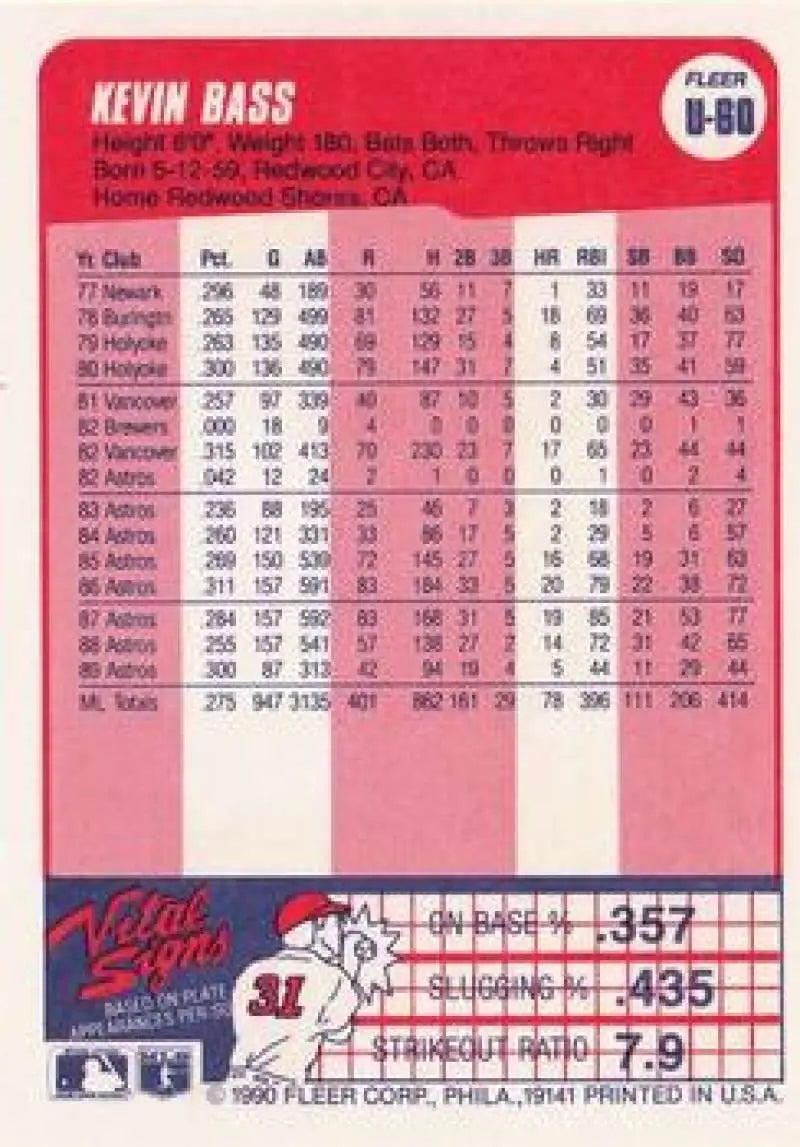 1990 Fleer Update #U-60 Kevin Bass NM-MT San Francisco Giants Baseball Card - Baseball Card Single