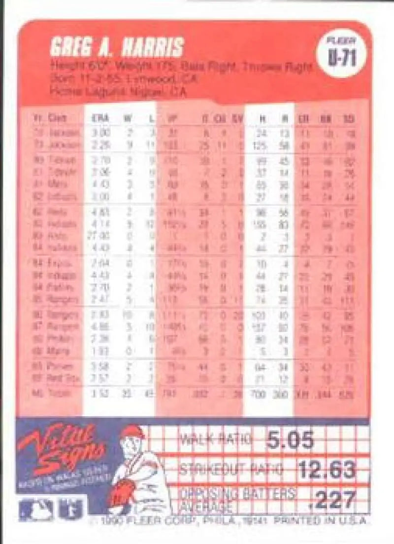 1990 Fleer Update #U-71 Greg Harris NM-MT Boston Red Sox Baseball Card - Baseball Card Single