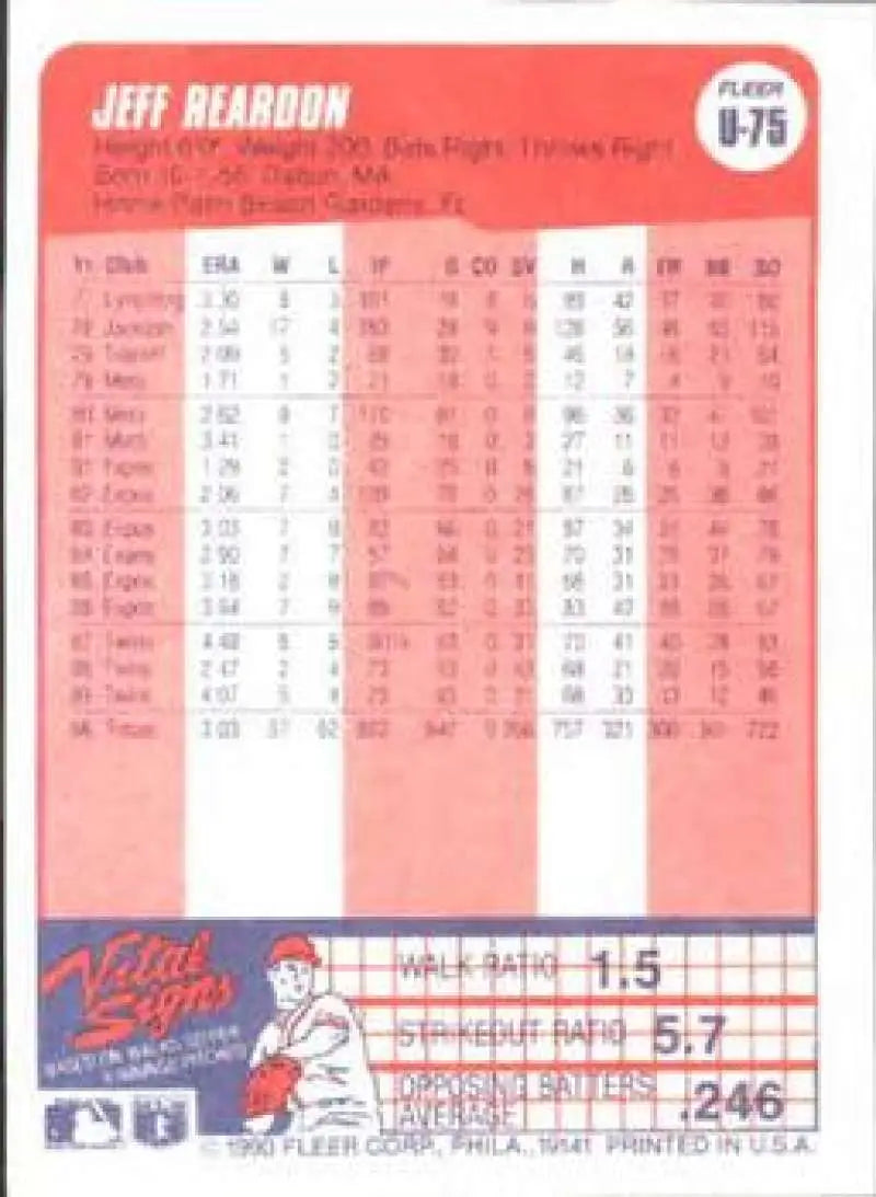1990 Fleer Update #U-75 Jeff Reardon NM-MT Boston Red Sox Baseball Card - Baseball Card Single