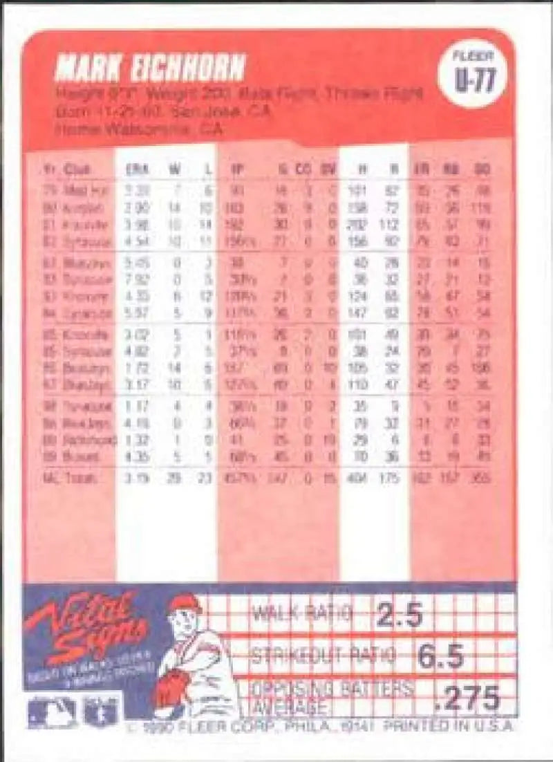 1990 Fleer Update #U-77 Mark Eichhorn NM-MT California Angels Baseball Card - Baseball Card Single