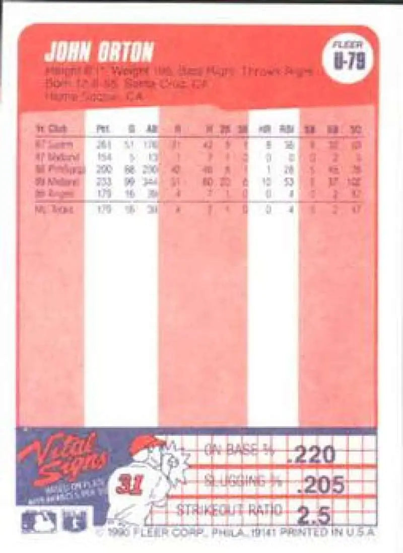 1990 Fleer Update #U-79 John Orton NM-MT California Angels Baseball Card - Baseball Card Single